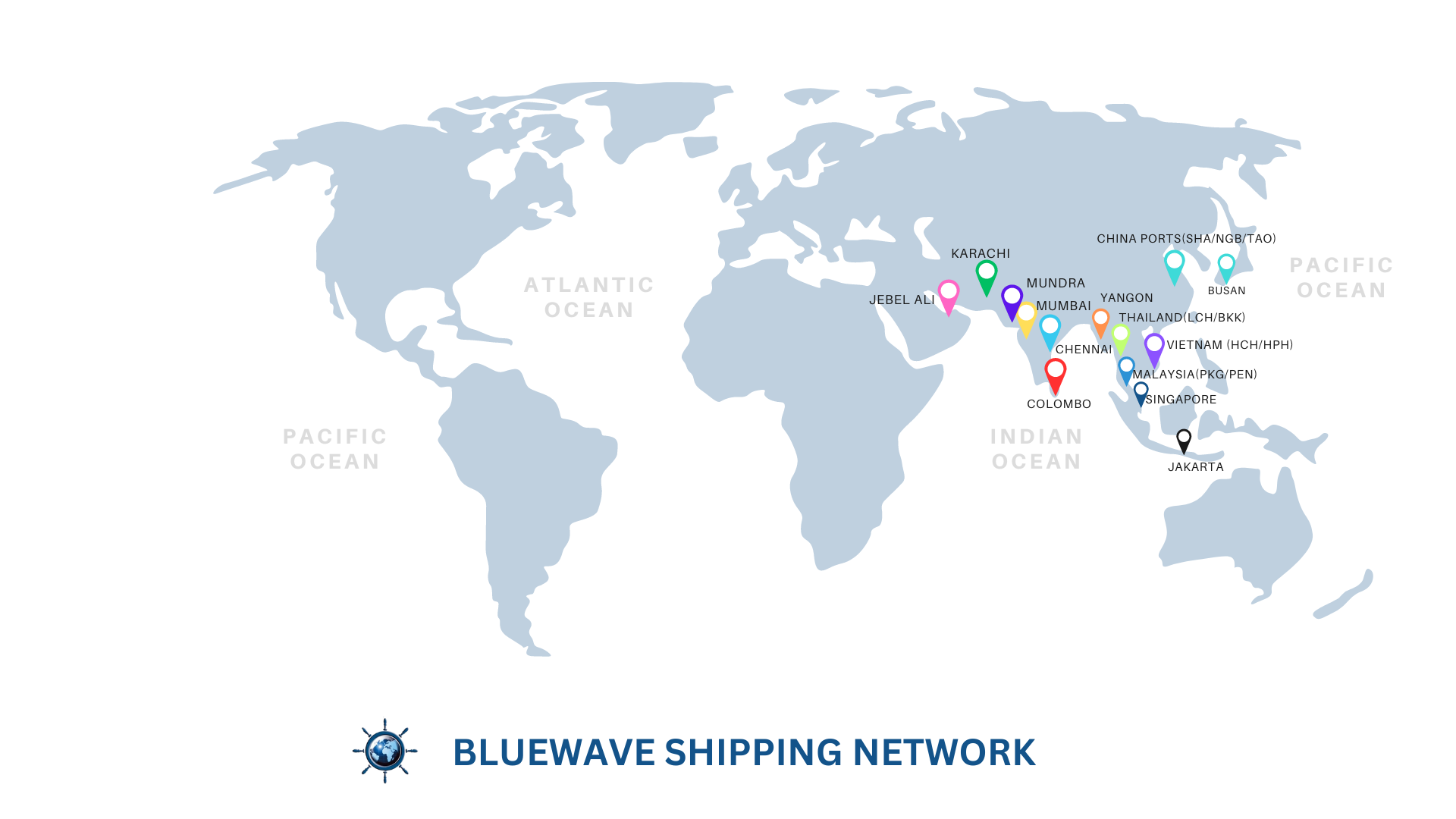 sharvam-container-lines-network-map